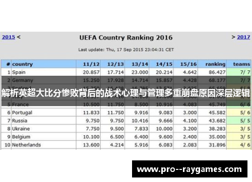 解析英超大比分惨败背后的战术心理与管理多重崩盘原因深层逻辑