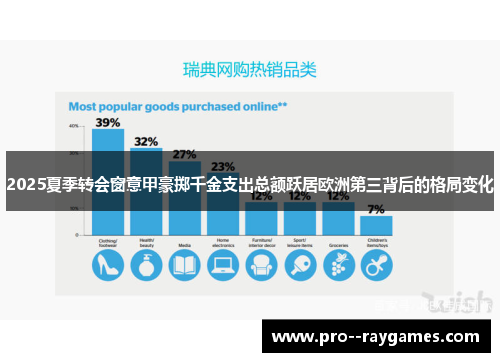 2025夏季转会窗意甲豪掷千金支出总额跃居欧洲第三背后的格局变化