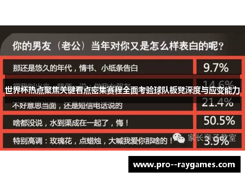 世界杯热点聚焦关键看点密集赛程全面考验球队板凳深度与应变能力