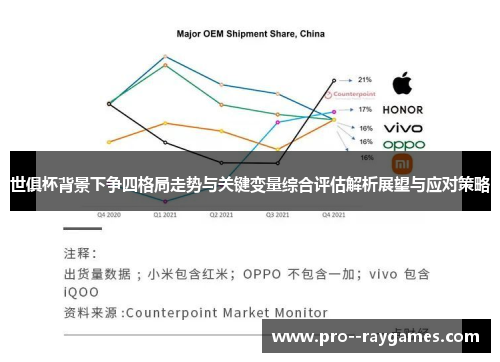 世俱杯背景下争四格局走势与关键变量综合评估解析展望与应对策略