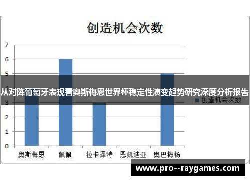 从对阵葡萄牙表现看奥斯梅恩世界杯稳定性演变趋势研究深度分析报告