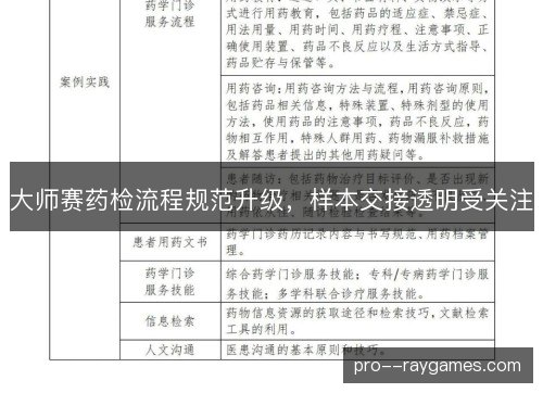 大师赛药检流程规范升级，样本交接透明受关注